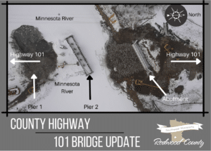 Bridge 101 Update